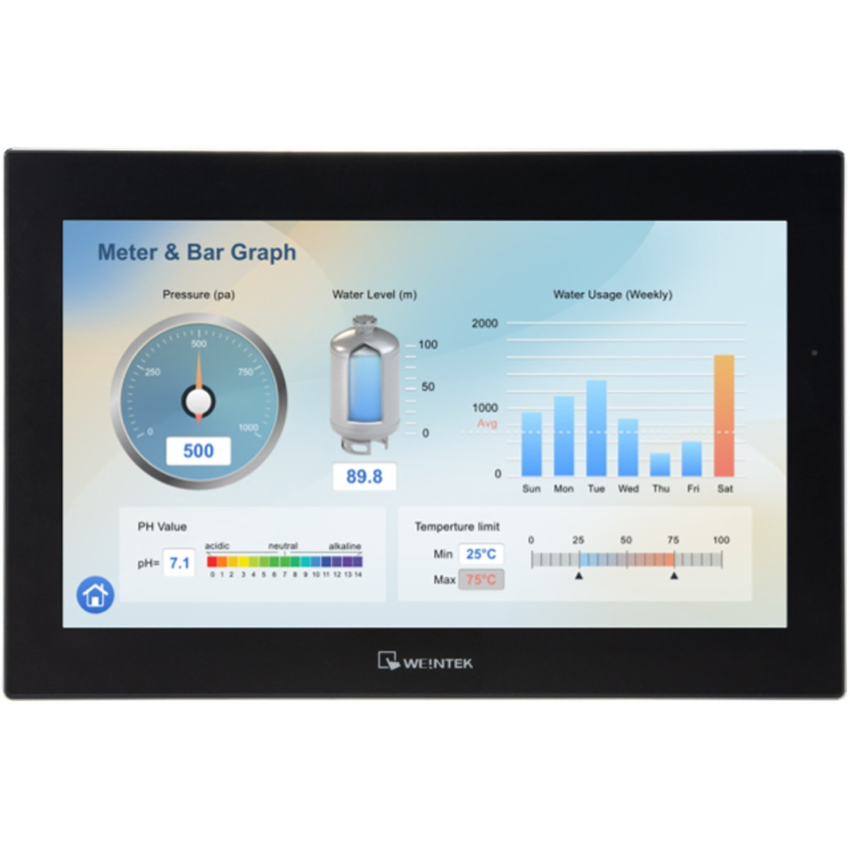 cMT2168X, HMI, Weintek