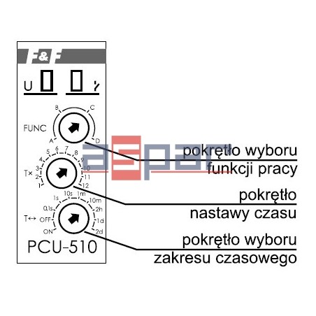 Реле времени pcu 510