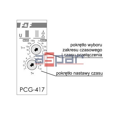 PCG-417 - przełącznik Y/Δ