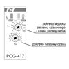 PCG-417 - przełącznik Y/Δ